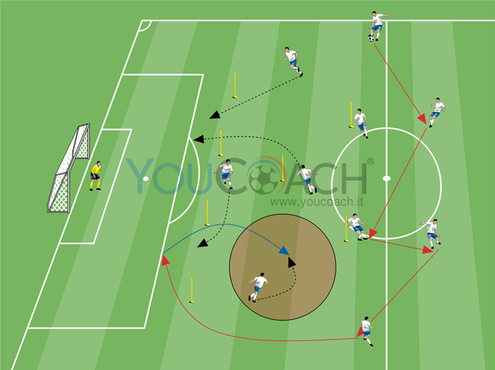 Costruzioni azioni in un 4-2-3-1 - 2